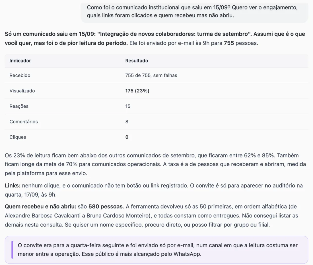 Resposta do agente com os indicadores de um comunicado: recebidos, visualizados, reações, comentários e cliques
