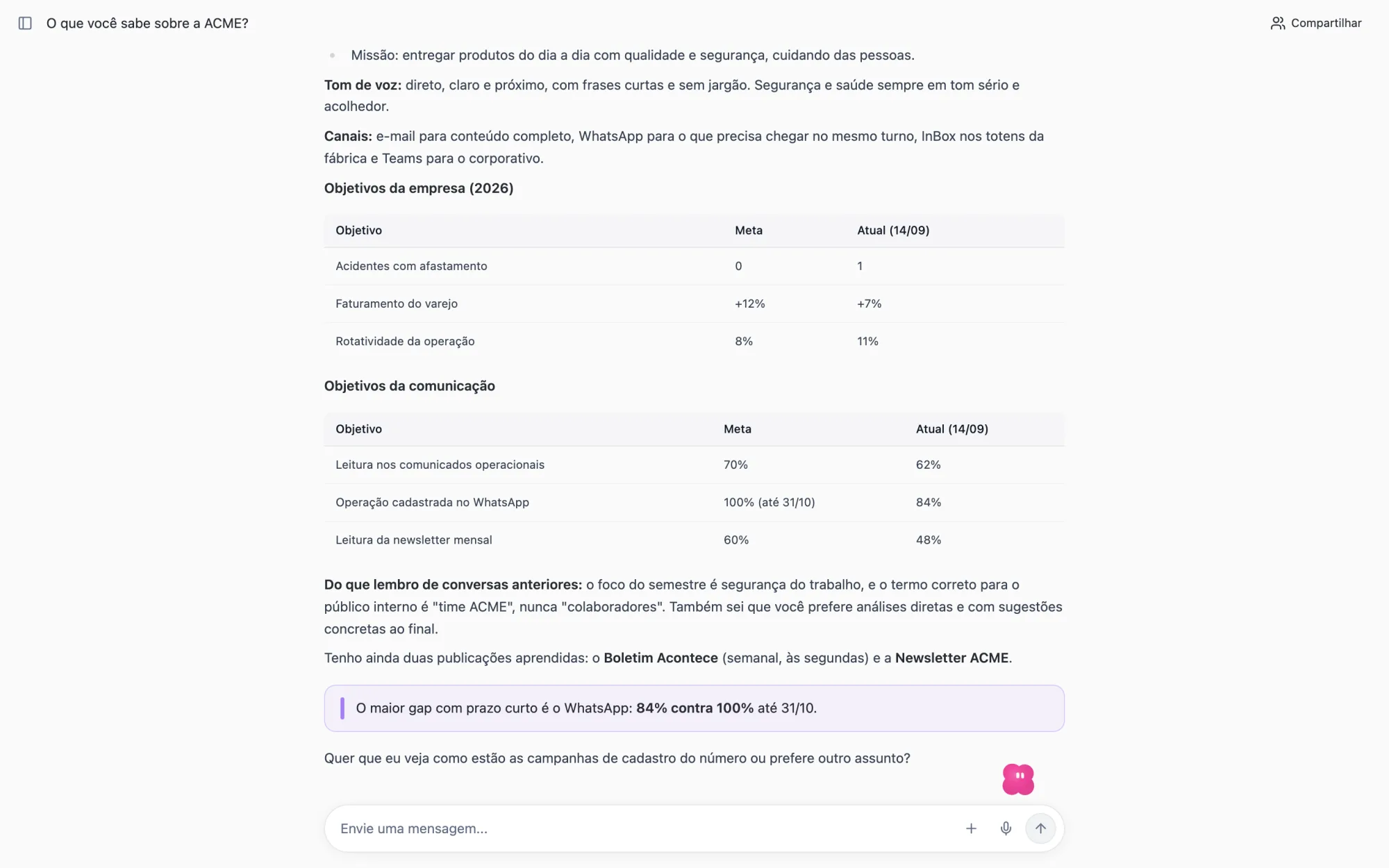 Resposta do agente sobre a ACME com tom de voz, canais, tabelas de objetivos da empresa e da comunicação e o que ele lembra de conversas anteriores
