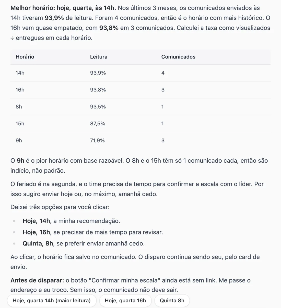 Resposta do agente com a tabela de leitura por horário e três opções de agendamento